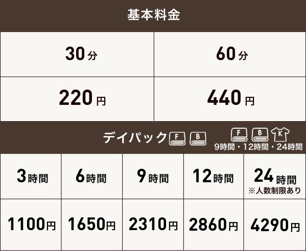ブース基本コース 男性