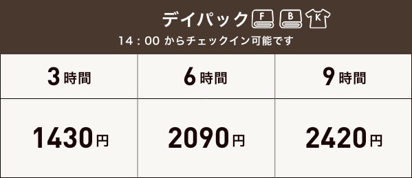 カプセルデイパック 男性