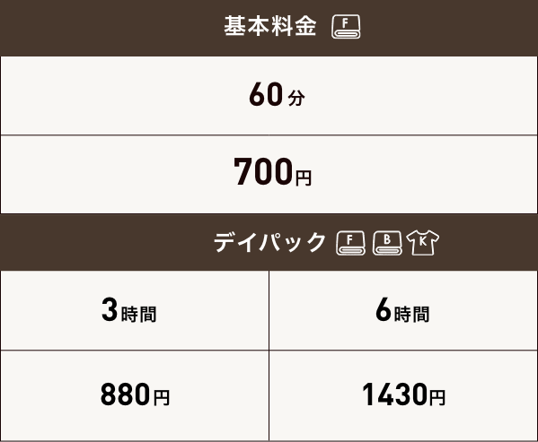 ラウンジ基本コース 男性