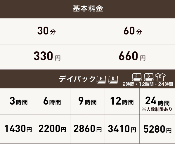 個室基本コース 男性