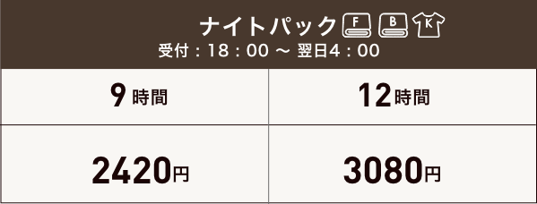 個室ナイトパック 男性