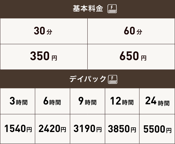 個室基本コース 男性