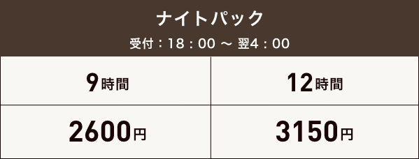 個室ナイトパック